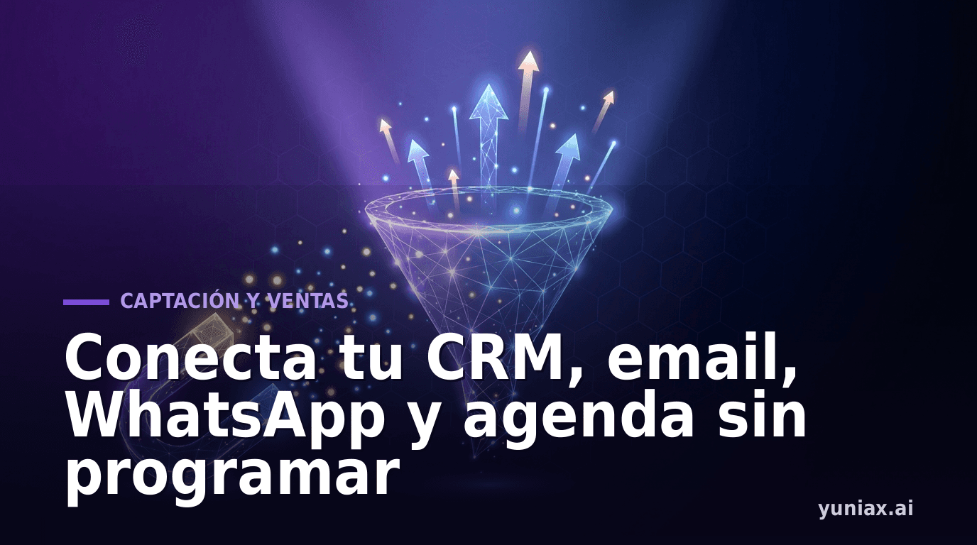 Conecta tu CRM, email, WhatsApp y agenda sin programar