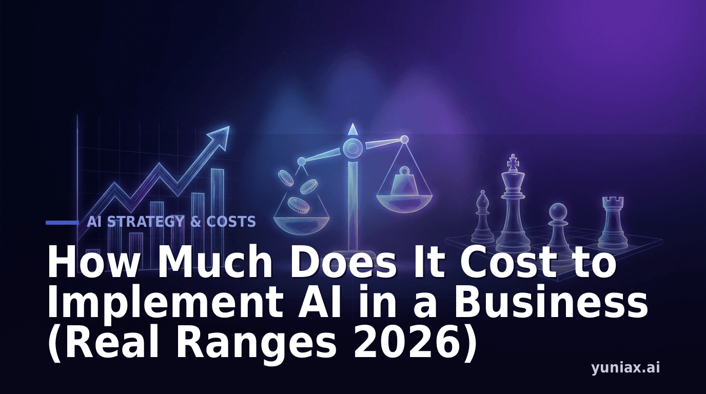 How Much Does It Cost to Implement AI in a Business (Real Ranges 2026)